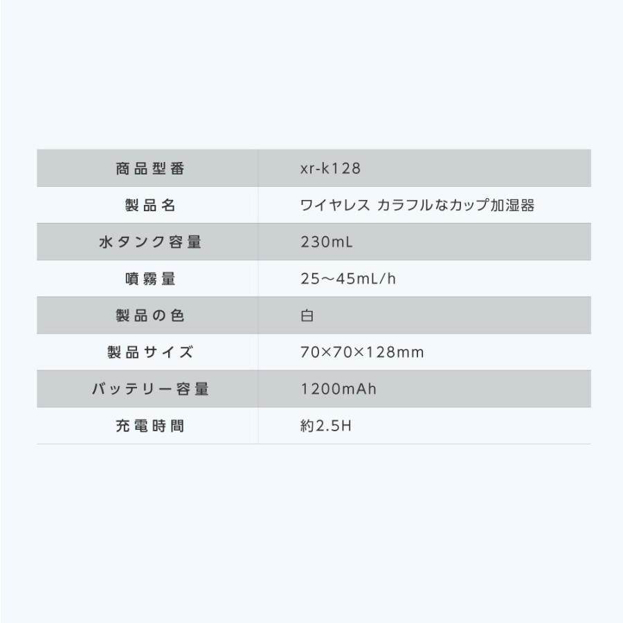 加湿器 ミニ加湿器 ライト付き 卓上加湿器 アロマ USB充電式 期間限定1480円 230ml 静音 乾燥対策 持ち運び 長時間連続加湿 車載 オフィス | BESTSIGN | 16