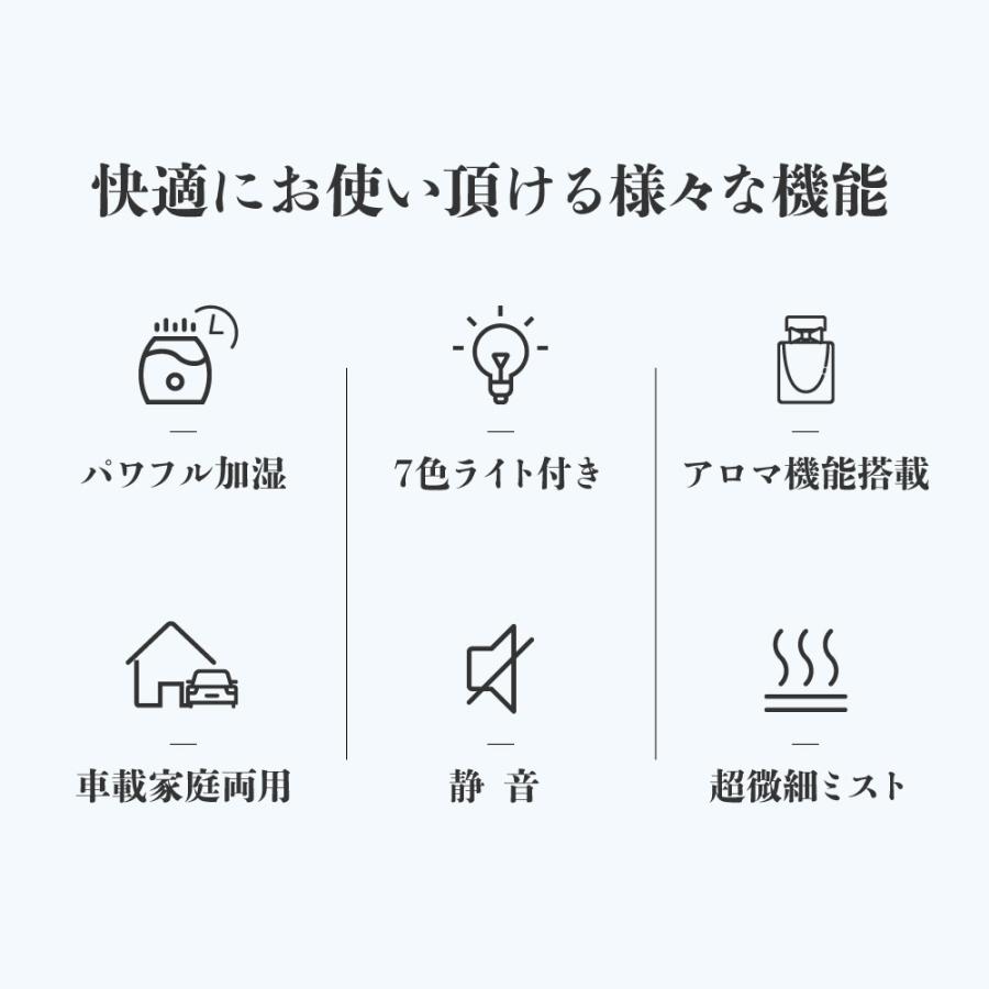 加湿器 ミニ加湿器 ライト付き 卓上加湿器 アロマ USB充電式 期間限定1480円 230ml 静音 乾燥対策 持ち運び 長時間連続加湿 車載 オフィス | BESTSIGN | 01