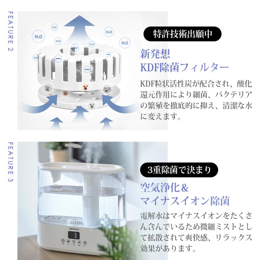 加湿器 超音波 大容量 加湿空気清浄機 卓上型 おしゃれ リモコン付 11畳対応 4L 電解水生成 アロマオイル 上から給水 コンパクト 新生活 省エネ  ウィルス対策｜bestsign｜07