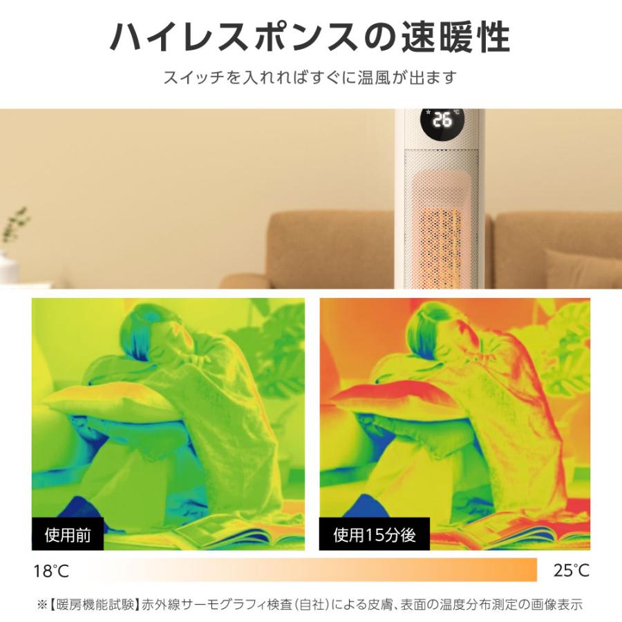 セラミックファンヒーター 超音波加湿機能付き 電気ストーブ 700W/1200W 楽天市場】ヒーター セラミックヒーター 人感センサー 省エネ 速