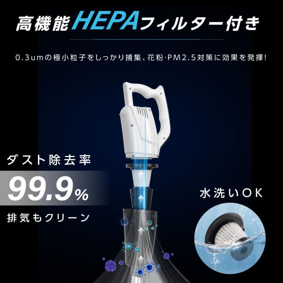 BESTSIGN（ベストサイン） xr-s004 交換用フィルター サイクロン