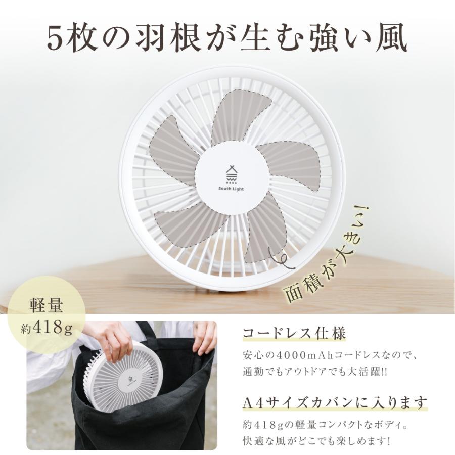 BESTSIGN（ベストサイン） 扇風機 小型 卓上扇風機 壁掛け 吊り下げ