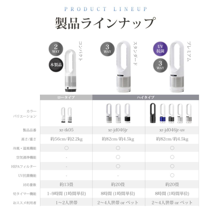 ヒーター タワーファン 空気清浄機 羽なし 冷暖切替 冷暖タイプ 温風冷風 高さ約560mm 11段階風量調節 スリム ファンヒーター 首振り 空気循環 あすつく｜bestsign｜12