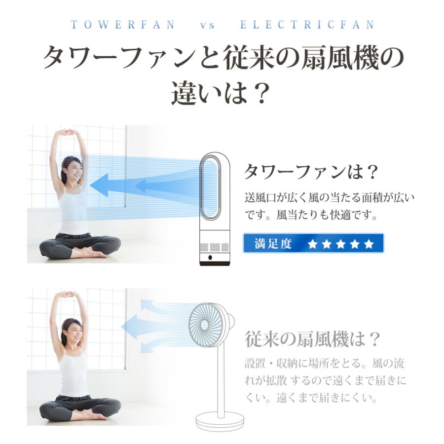 ヒーター タワーファン 空気清浄機 羽なし 冷暖切替 冷暖タイプ 温風冷風 高さ約560mm 11段階風量調節 スリム ファンヒーター 首振り 空気循環 あすつく｜bestsign｜06