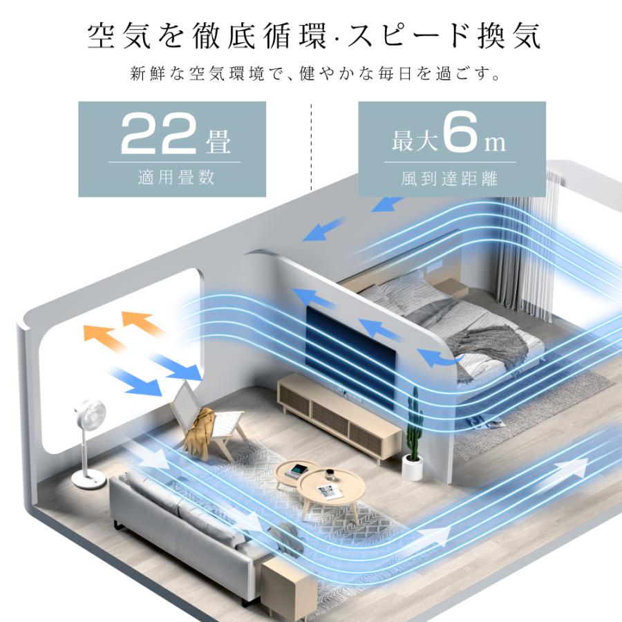 BESTSIGN 扇風機 サーキュレーター 7枚羽根 12段階風量調節 自動首振り