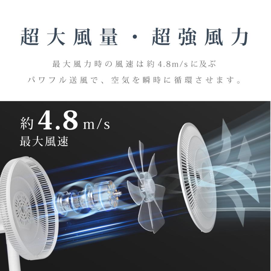 BESTSIGN（ベストサイン） 扇風機 サーキュレーター リビング扇風機