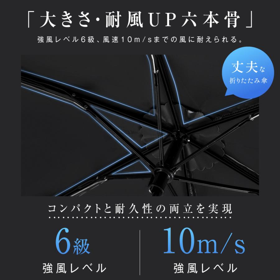 日傘 折りたたみ 完全遮光 100% 超軽量 遮熱 涼しい 晴雨兼用 自動開閉