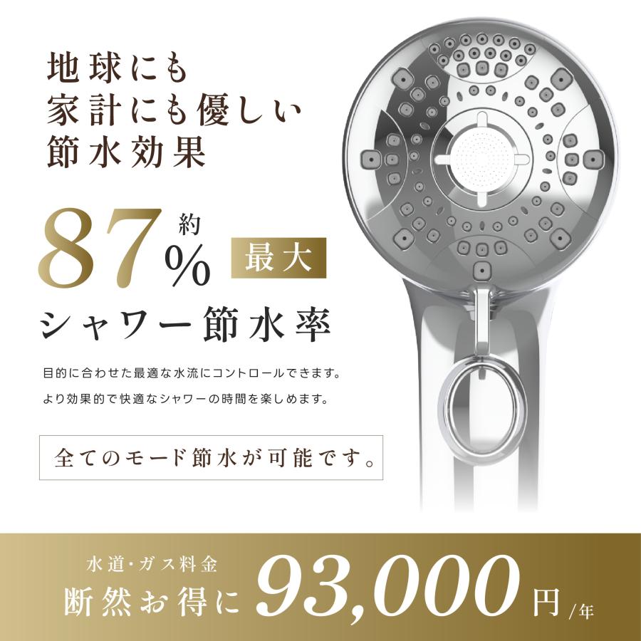 シャワーヘッド 期間限定2180円 強い水圧 90%節水 6段階モード 高洗浄