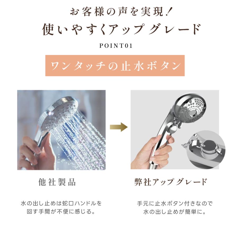 シャワーヘッド 期間限定2180円 強い水圧 90%節水 6段階モード 高洗浄