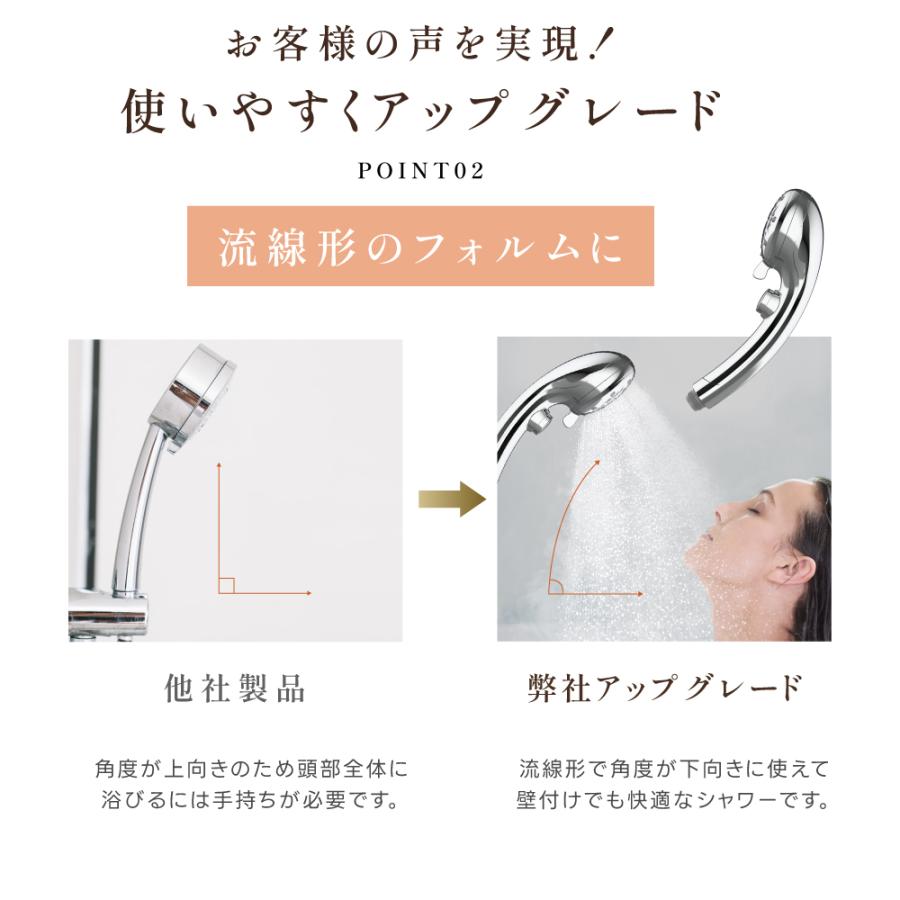 シャワーヘッド 期間限定2180円 強い水圧 90%節水 6段階モード 高洗浄