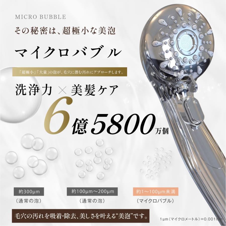 シャワーヘッド スキンケア 節水 高洗浄力 手元止水 うるおい 美肌
