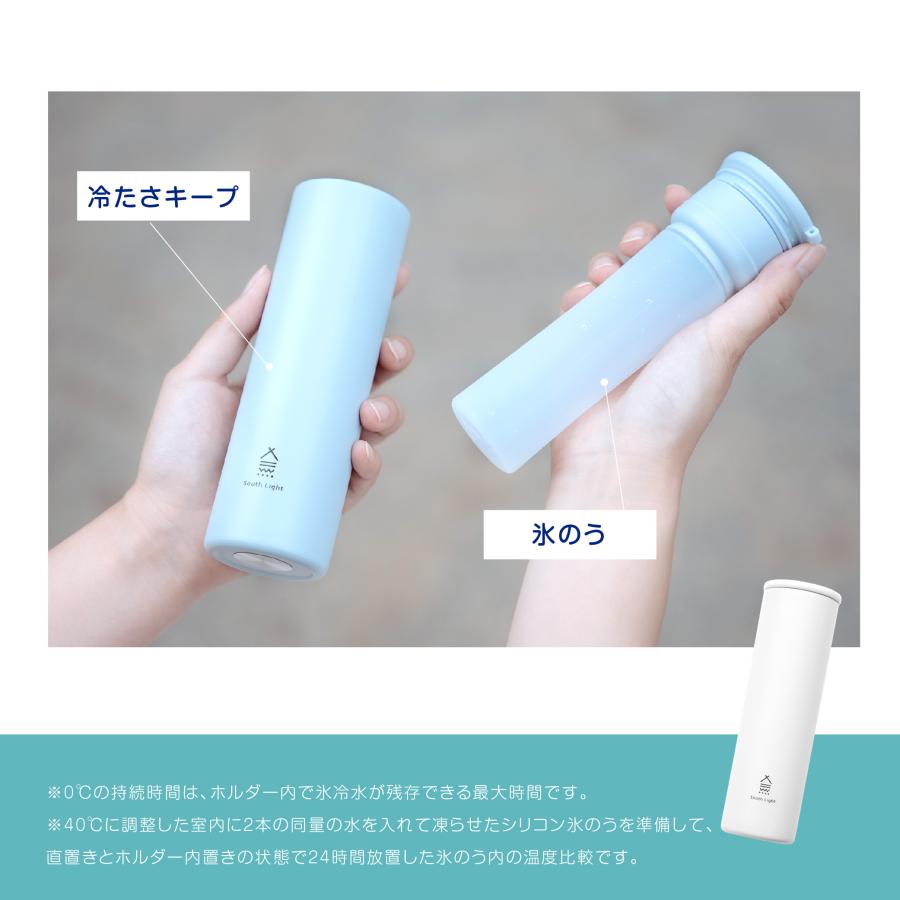 20％OFFで1380円 氷のう ネッククーラー 氷嚢 アイスパック 持ち運び