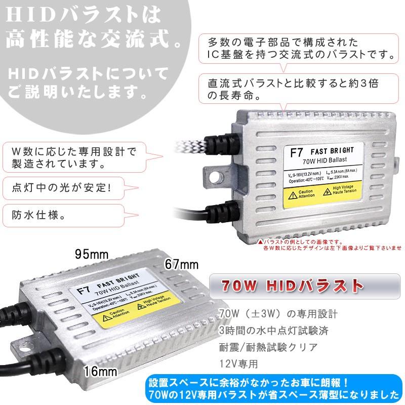 HIDキット 70W D2C/D2R/D2S/D4C/D4R/D4S 高性能交流式 ヘッドライト