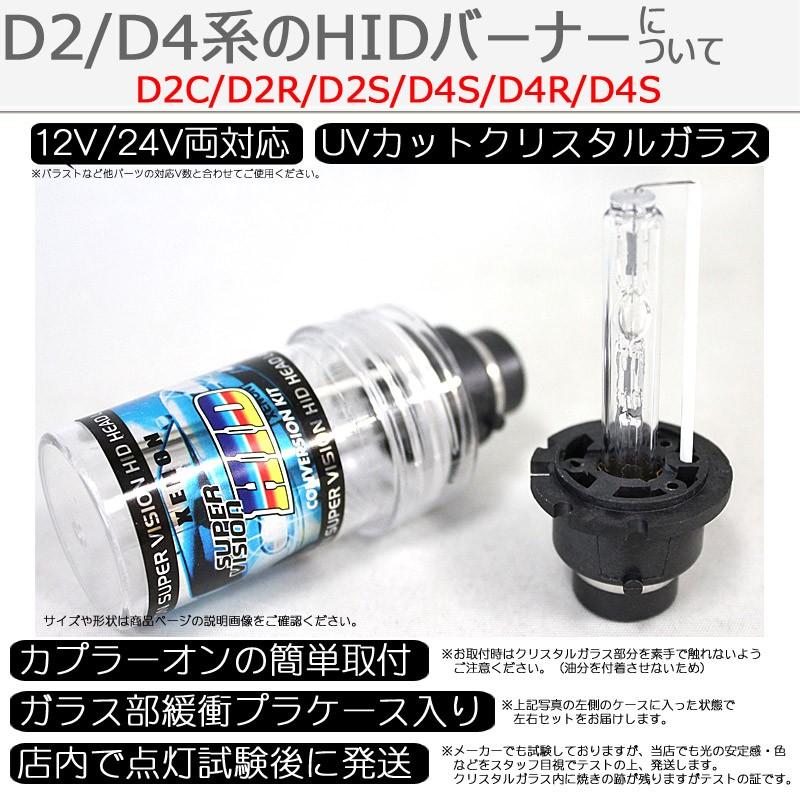 HIDキット W超薄型 D2C/D2R/D2S/D4C/D4R/D4S 高性能交流式 ヘッド