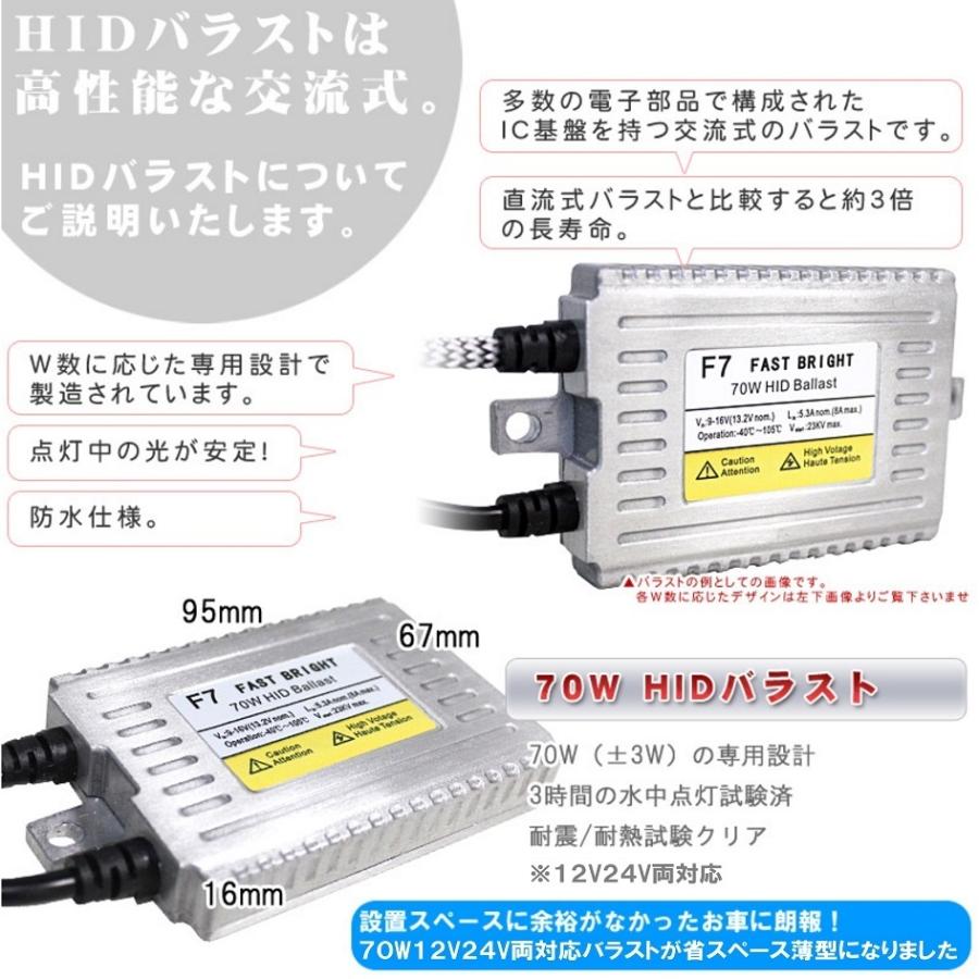 HIDキット 70W超薄型 D2C/D2R/D2S/D4C/D4R/D4S 高性能交流式 ヘッド