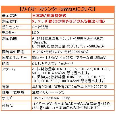 日本語表示 ガイガーカウンター（デジタル放射線測定器 放射能測定器 線量計）SW83A｜bestsquare｜02