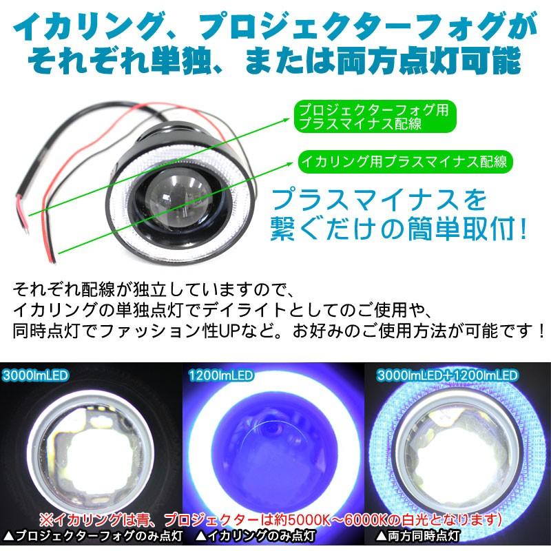 一体型LED 青イカリング付きプロジェクターフォグランプ 3000lm(左右で