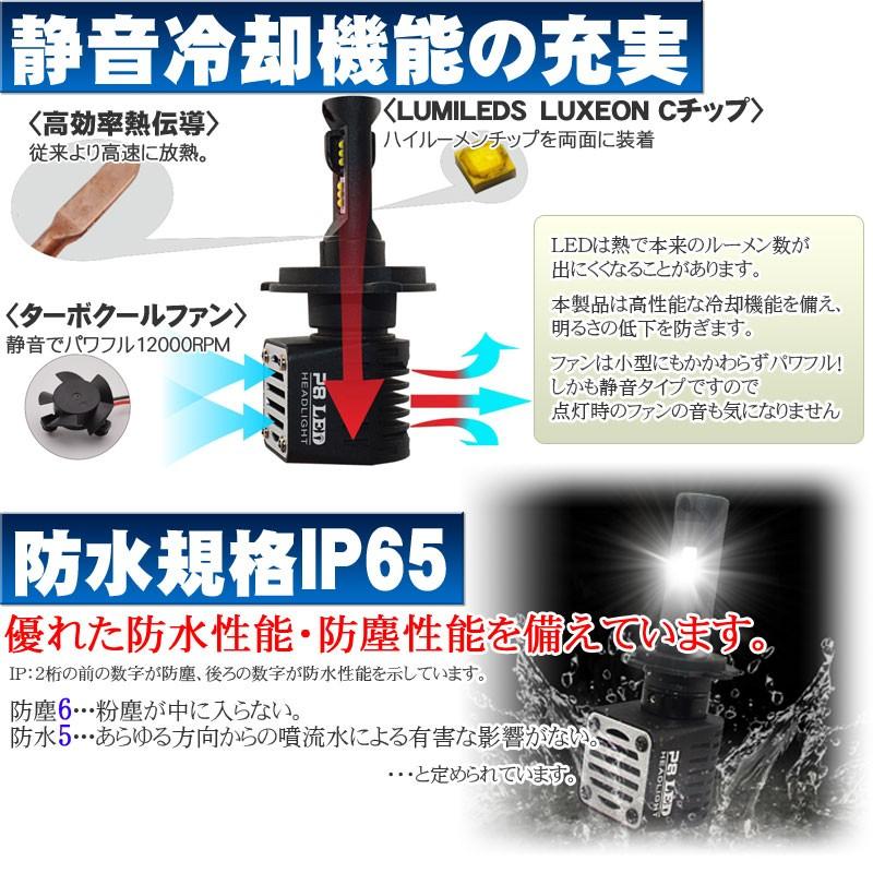 フィリップスLED搭載LEDヘッドライト フォグランプ H4 Hi/Lo切替式