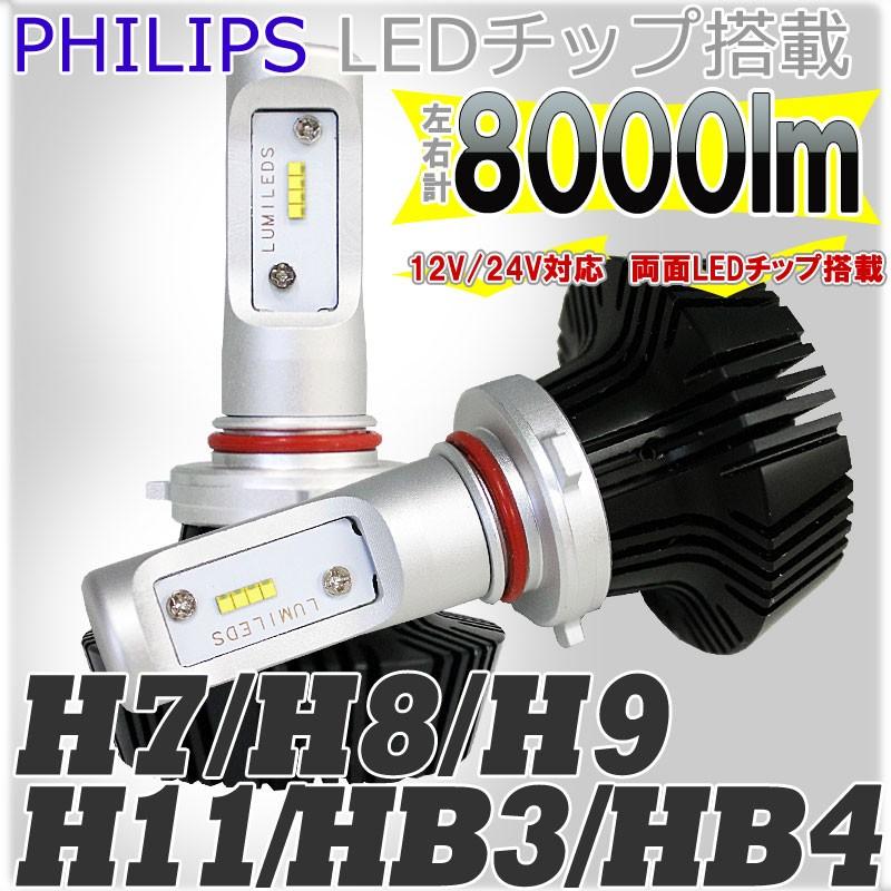 フィリップスLED搭載LEDキット 左右計8000lm H7/H8/H9/H11/HB3/HB4