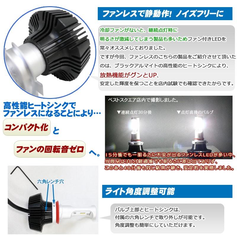 フィリップスLED搭載LEDキット 左右計8000lm H7/H8/H9/H11/HB3/HB4