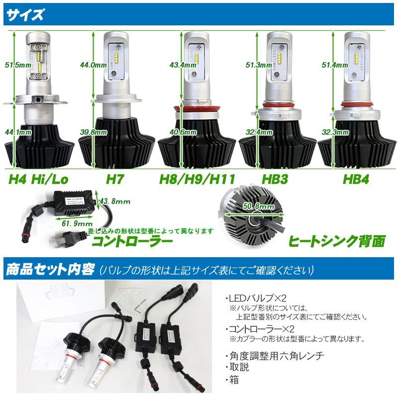 フィリップスLED搭載LEDキット 左右計8000lm H7/H8/H9/H11/HB3/HB4