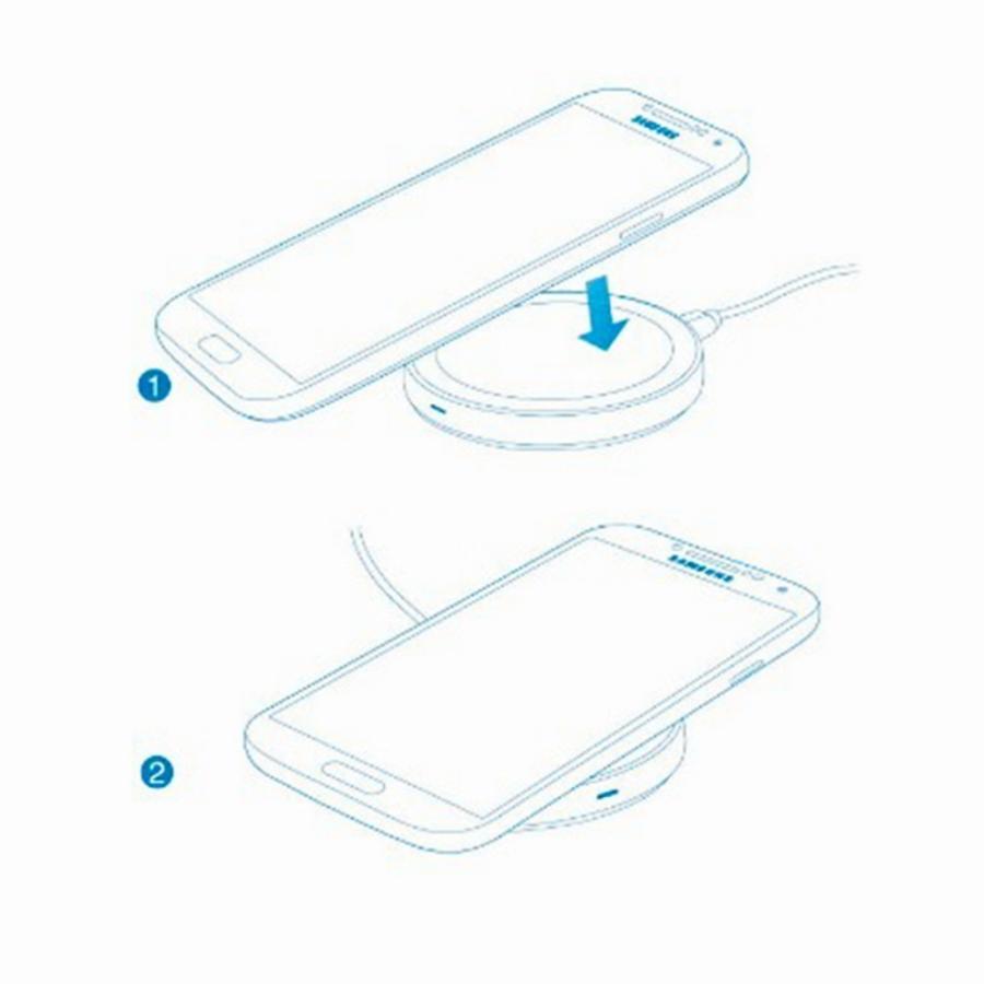 Qi規格ワイヤレス・スマホ充電器 for iPhone XS/X/8(plus)/ Galaxy Note8,S8,S7etc..  SAMSUNG製 置くだけ充電 QiチャージャーEP-PG920I ホワイト｜bestsupplyshop｜05