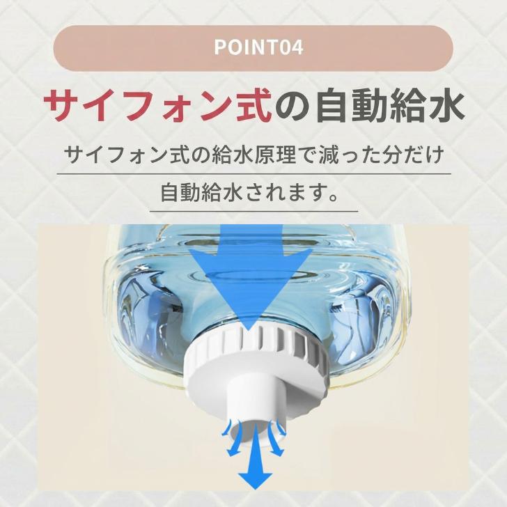 猫 水飲み器 給水器 ケージ 水 ボトル ペット給水器 自動 水飲み みず