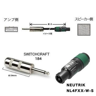 CANARE/4S8 オーダーメイドスピーカーケーブル/20m : ベータ