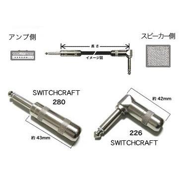 BELDEN/9497 オーダーメイドスピーカーケーブル/20m : ベータ