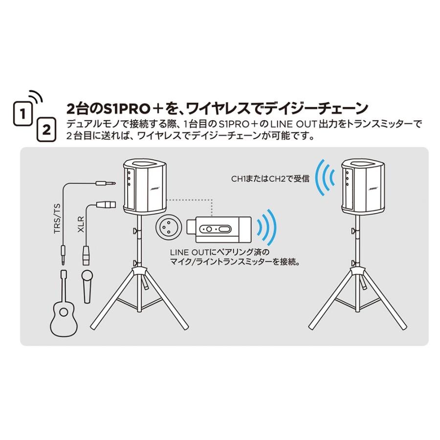 S1 Pro+ / ワイヤレス PA システム BOSE(ボーズ) : ベータ S1 Pro+ / ワイヤレス PA システム BOSE(ボーズ) : ベータ