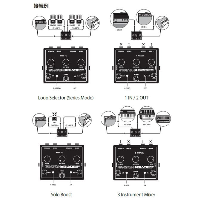 Electro-Harmonix SwitchBlade Pro Amazon | electro-harmonix エレクトロハーモニクス ラインセレクター