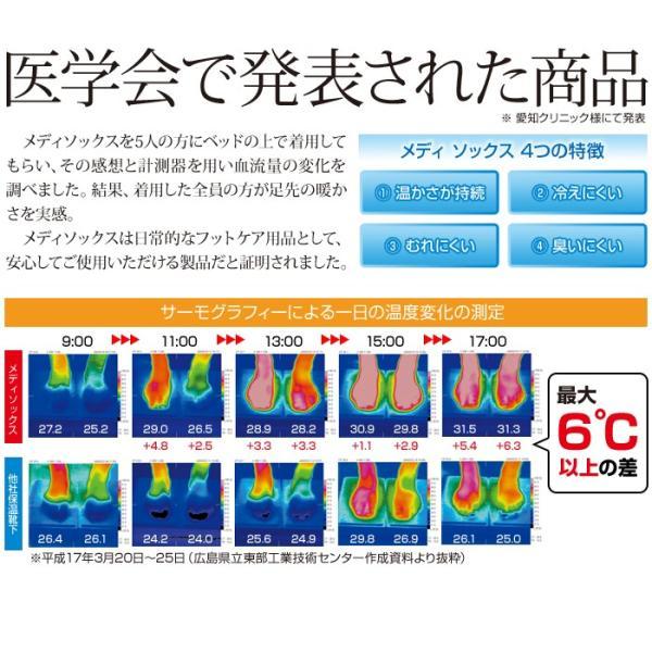 メディソックス 靴下 あぜ編み メンズ レディース 黒 ブラック グレー ソックス 冷え対策 冷え性 冷えとり あったか 暖かい 爆買 |  | 06