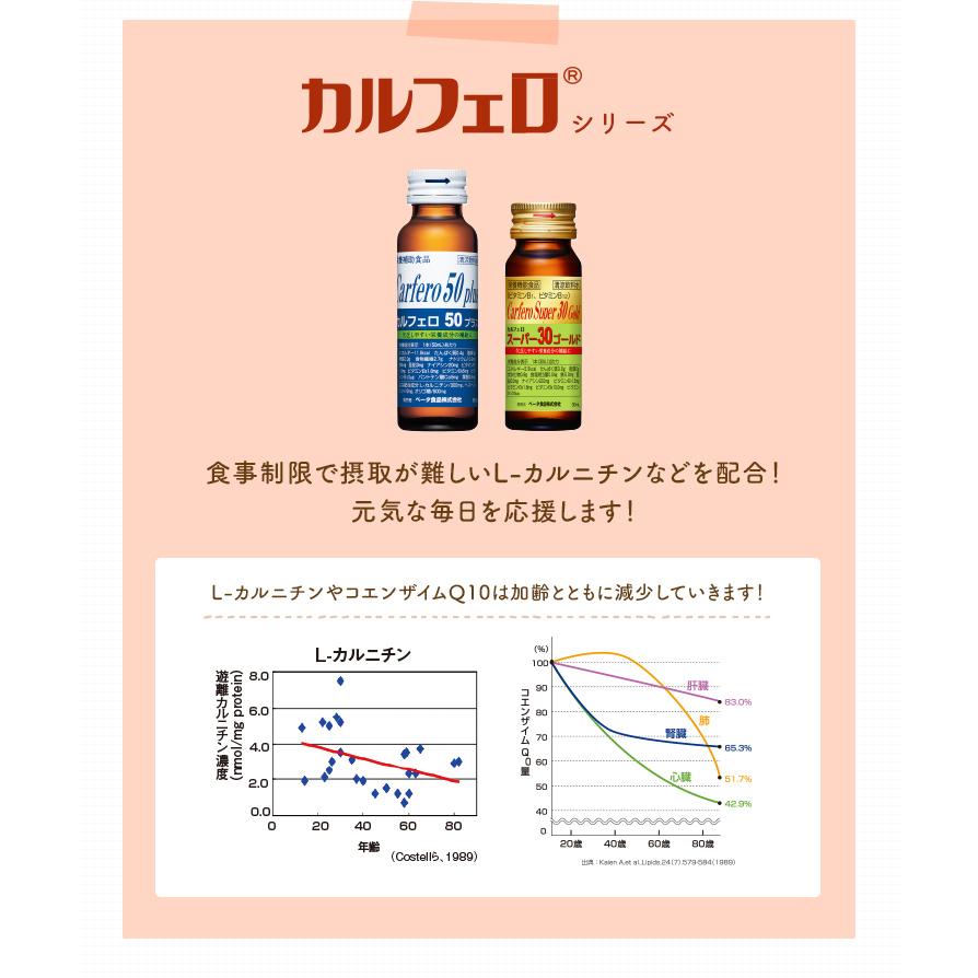 初回限定 カルフェロ シリーズ お試し 10本 栄養剤 スタミナドリンク エナジードリンク 栄養補給 ポイント消化 爆買 |  | 04