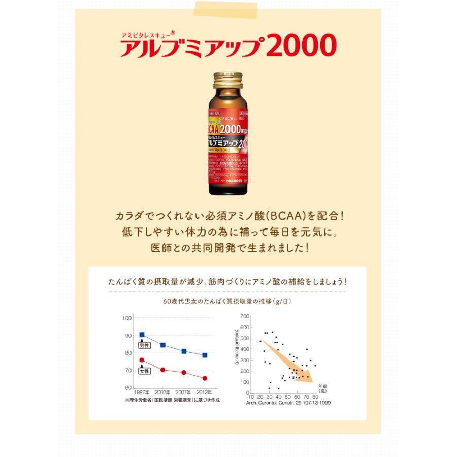 栄養ドリンク リン カリウム ゼロ アルブミアップ2000 50ml×10本 アルブミン エナジードリンク 栄養補給 栄養機能食品 筋肉 筋肉づくり 亜鉛 BCAAサプリ 爆買 | ブランド登録なし | 05