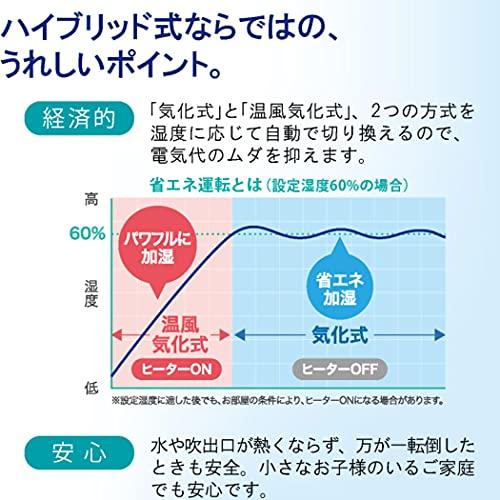 ダイニチ　(Dainichi)　加湿器　ハイブリッド式(木造和室40畳まで　プレハブ洋室67畳まで)　パワフルモデル　ホワイト　HDシリーズ　HD-2