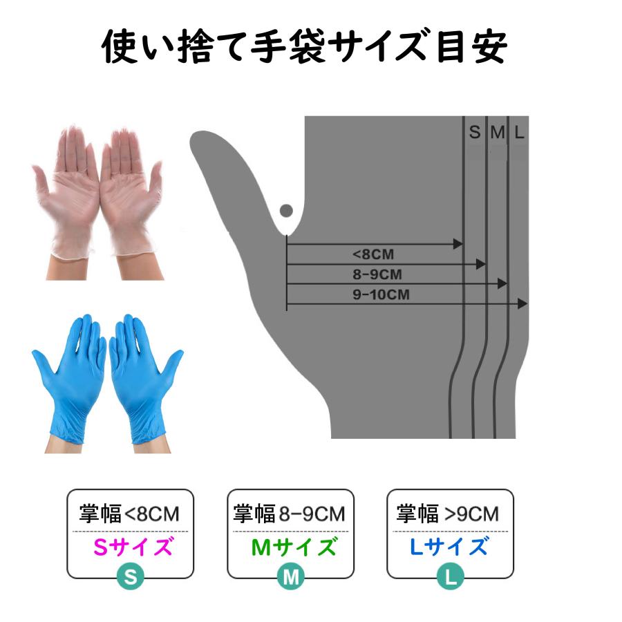 [20箱×100枚]厚手ニトリル手袋 ゴム手袋 ニトリルグローブ 使い捨て手袋 パウダーフリー S/M/L サイズ食品衛生法適合 食品用 介護用 作業用｜better-tech-life｜09