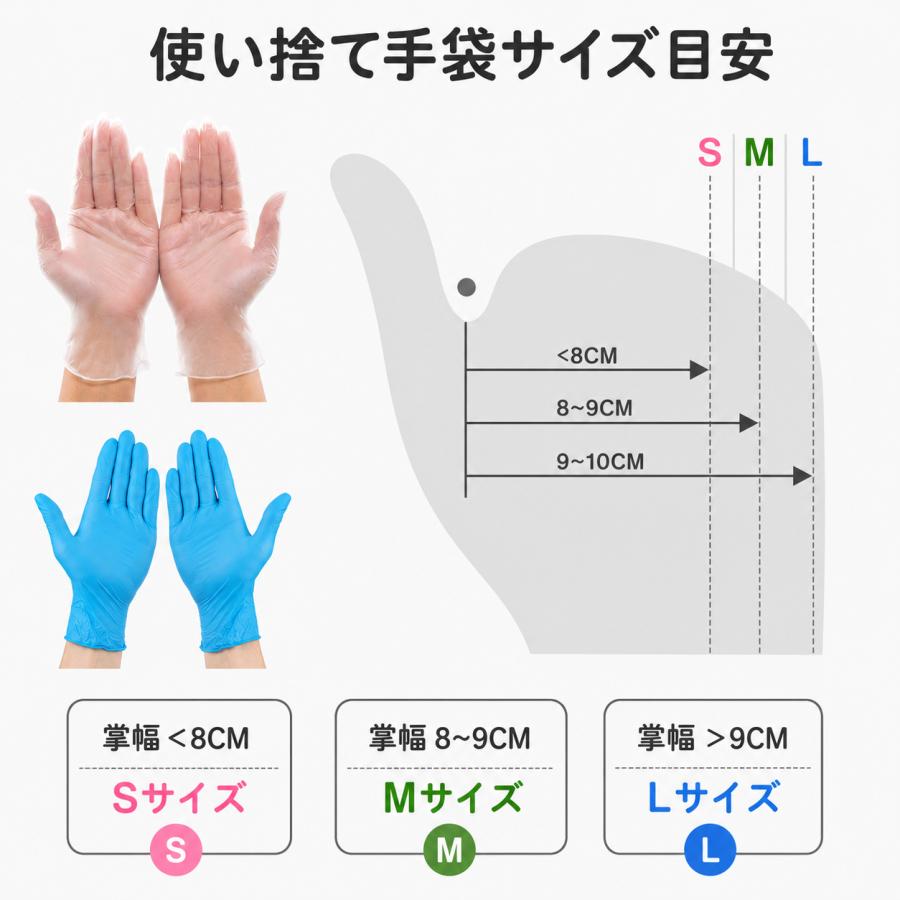 使い捨て手袋　プラスチックグローブ　Mサイズ 20箱セット 20箱×100枚】プラスチック手袋 プラスチックグローブ PVCグローブ PVC