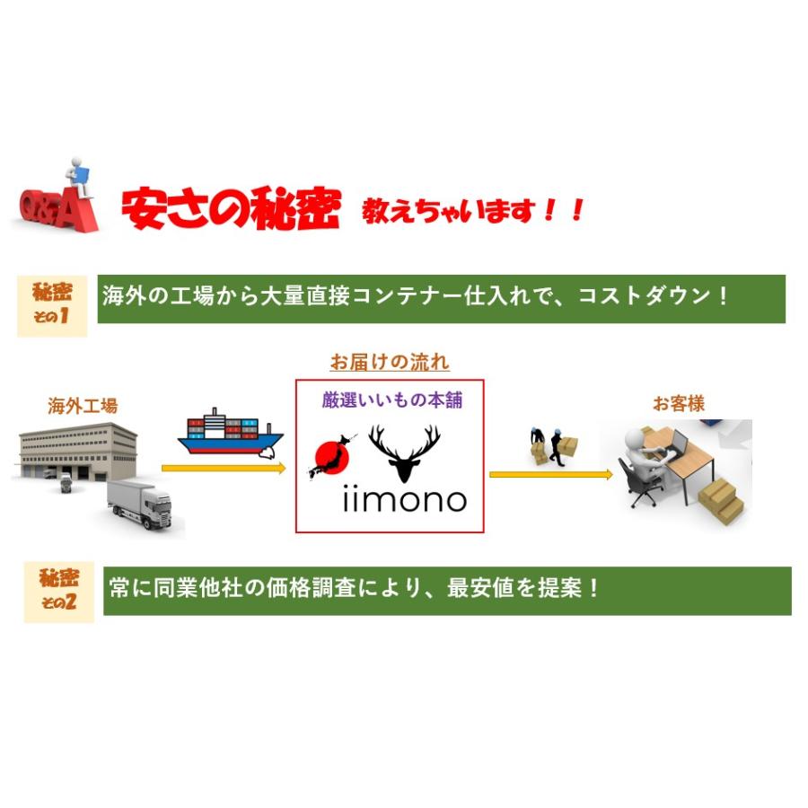 40箱×100枚】プラスチック手袋 プラスチックグローブ PVCグローブ PVC