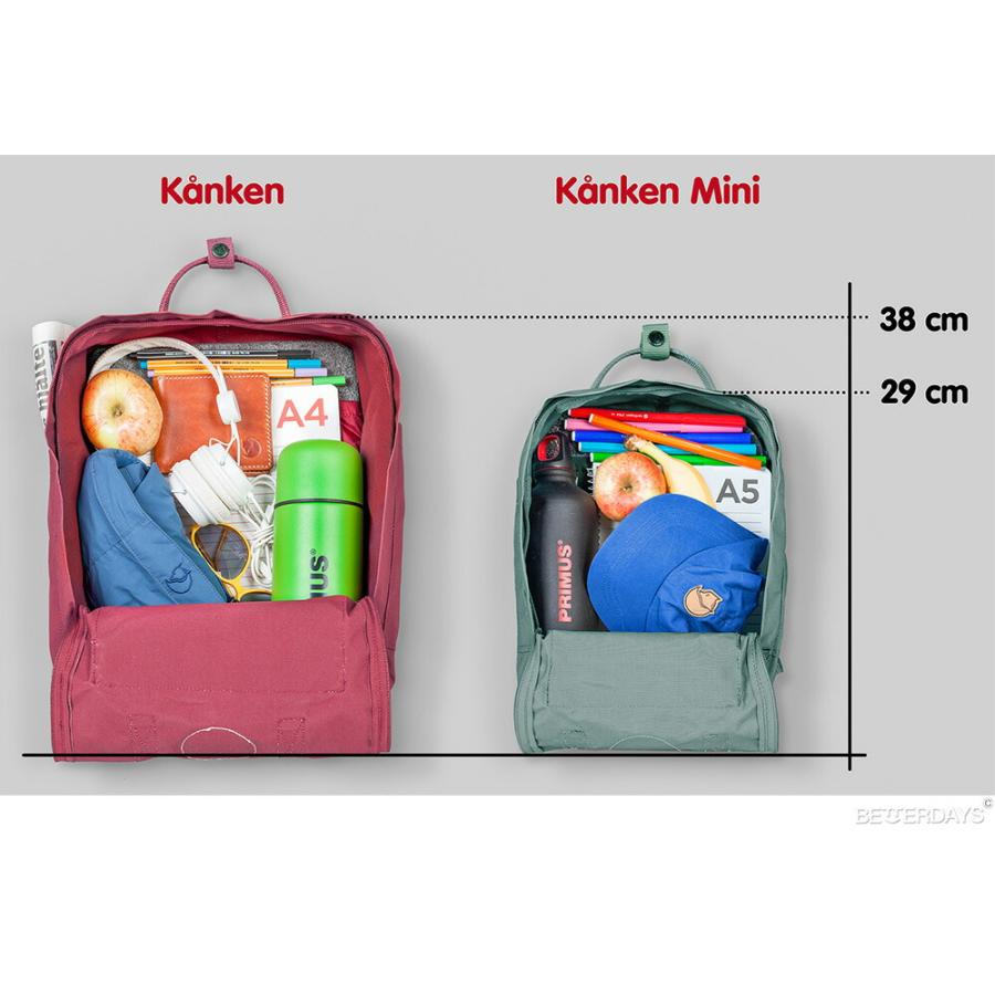 Fjallraven Kanken バックパック フェールラーベン カンケン リュック 