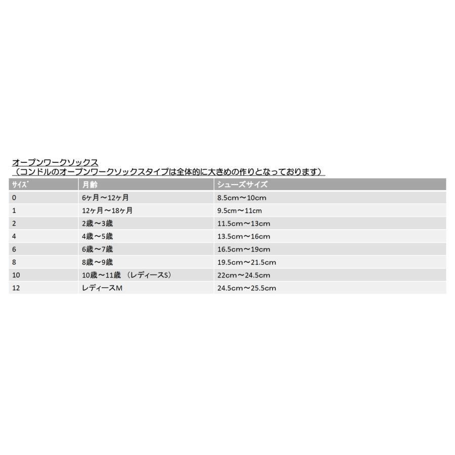 税込】 ソックス 女の子 コンドル パールオープンワークニーハイソックス 2518 靴下 キッズ ベビー 赤ちゃん 防寒 Condor simbcity.net 税込】 ソックス 女の子 コンドル パールオープンワークニーハイソックス 2518 靴下 キッズ ベビー 赤ちゃん 防寒 Condor simbcity.net