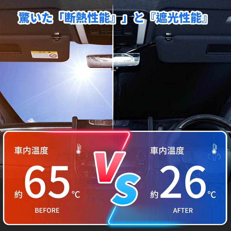 【トヨタ ハイエース 200系】サンシェード 新型 フロント アクセサリー フロントサンシェード 日よけ 日除け 目隠し 車 夏 フロントシェード 夏対策