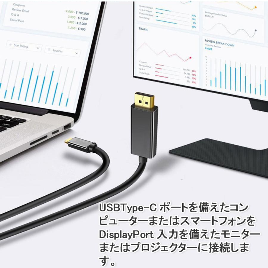 Type C to DPケーブル USB-C to DisplayPort ケーブル 変換ケーブル 4K@60Hz 1.8m タイプC to ディスプレイポート MacBook Pro/Air/iPad Pro/Dell XPS 15/Surfac｜betternanaya｜09