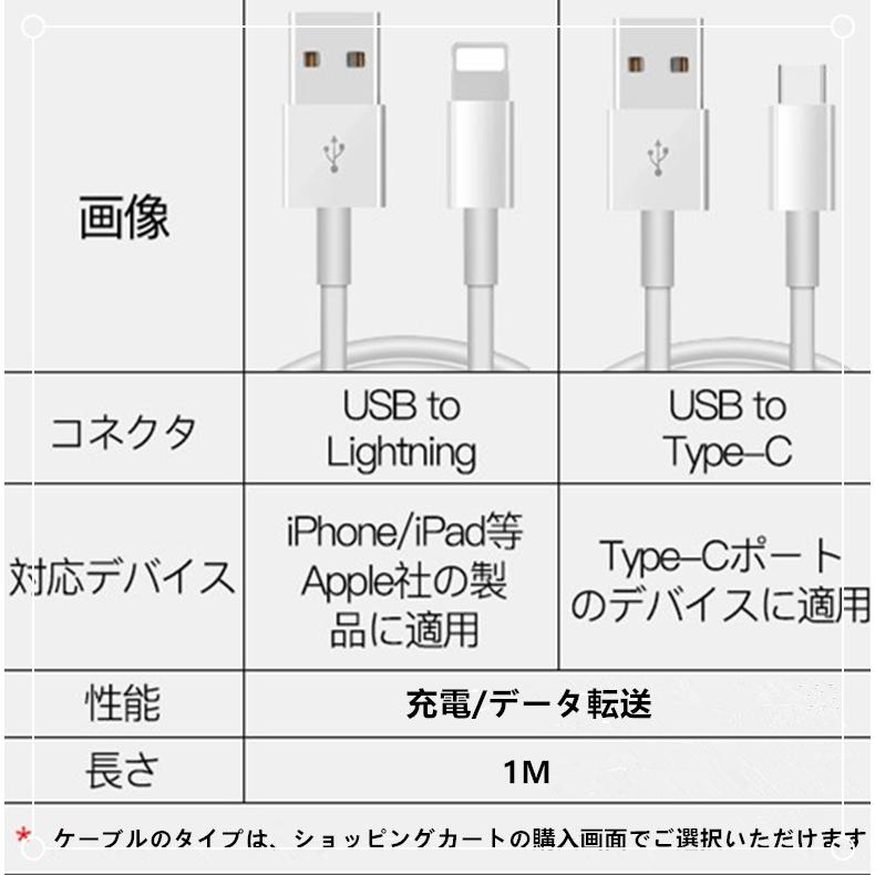 ACアダプター チャージャー USB充電器 2.4A 超高出力 スマホ USB電源アダプター 急速充電  ACコンセント 2口 2ポート PSE認証｜betternanaya｜17