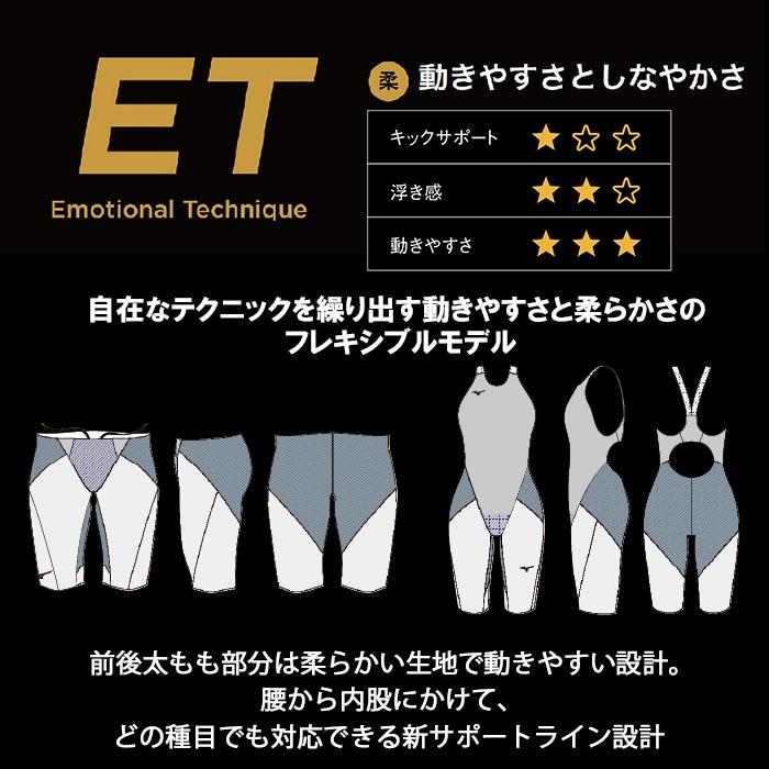MIZUNO（ミズノ） 競泳水着 レディース GX・SONIC6 ET Mサイズ