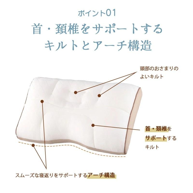 昭和西川 まるでオーダーメイド 眠りの贅沢まくら 枕 パイプ 高 昭和西川 まるでオーダーメイド 眠りの贅沢まくら 枕 パイプ 高