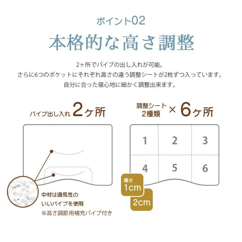 昭和西川 まるでオーダーメイド 眠りの贅沢まくら 枕 パイプ 高 昭和西川 まるでオーダーメイド 眠りの贅沢まくら 枕 パイプ 高