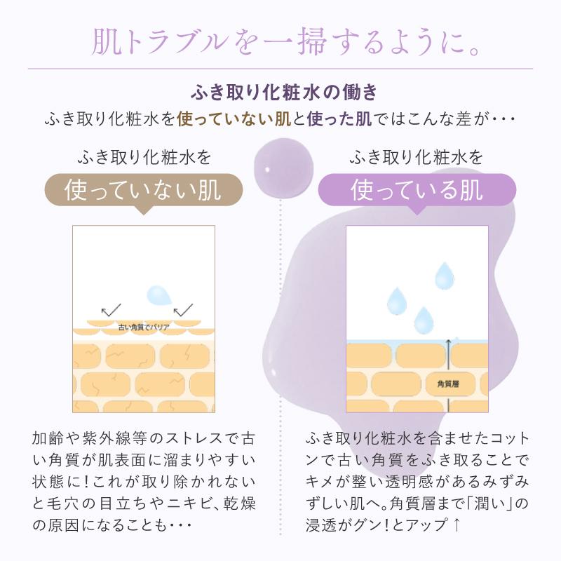 クリニーク 化粧水 ふき取り 乾燥肌 混合肌 角質ケア クラリファイング ローション2 0ml 並行輸入品 Clinique Cl2 0 コスメ ビューティー 美way 通販 Yahoo ショッピング
