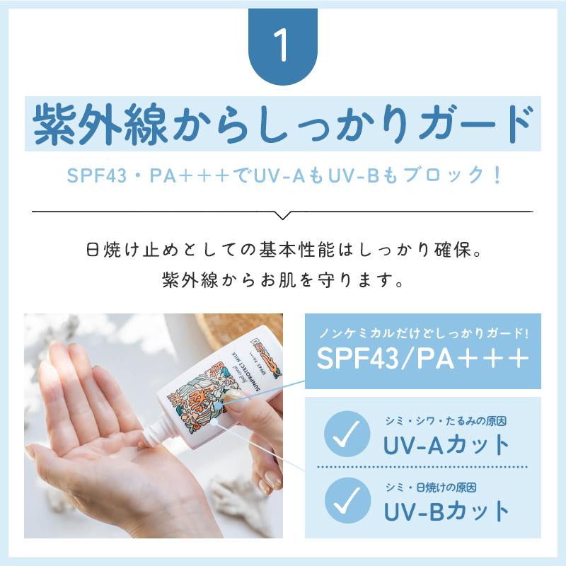 ハリウッド化粧品 Feel coral サンプロテクトミルク 日焼け止め 化粧