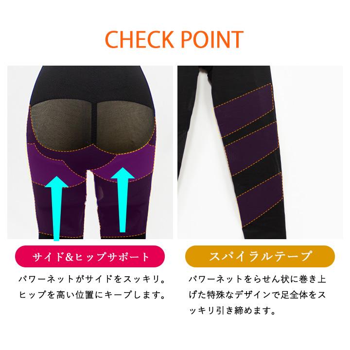 グラントイーワンズ ドレナージュ スパッツII 光電子 着圧 レギンス  