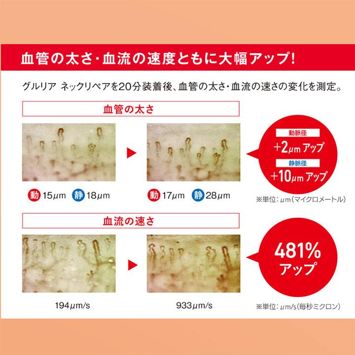 市場 首 疲労回復 肩 不眠解消 疲れ目軽減 メンズ グッズ プレゼント レディース 防寒 肩こり血流ケア 温める ネックウォーマー 血流促進